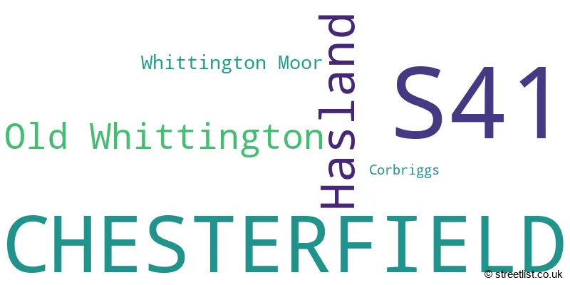 A word cloud for the S41 postcode