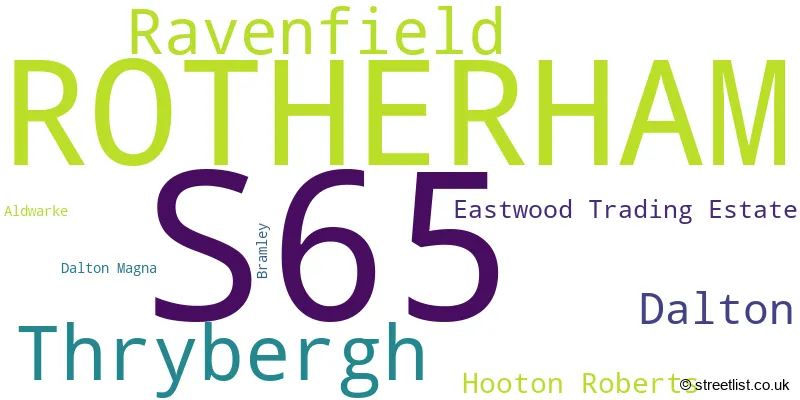 A word cloud for the S65 postcode