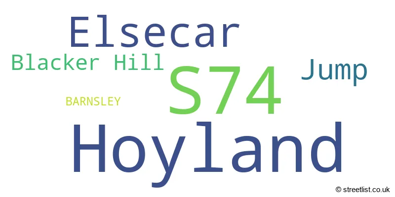 A word cloud for the S74 postcode