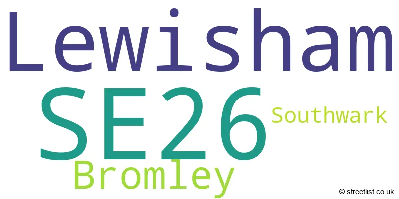 A word cloud for the SE26 postcode