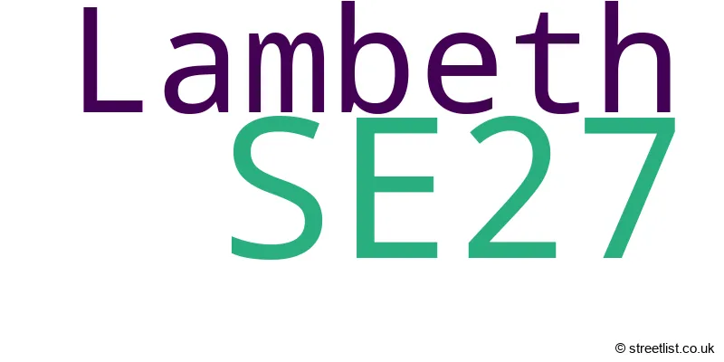 A word cloud for the SE27 postcode