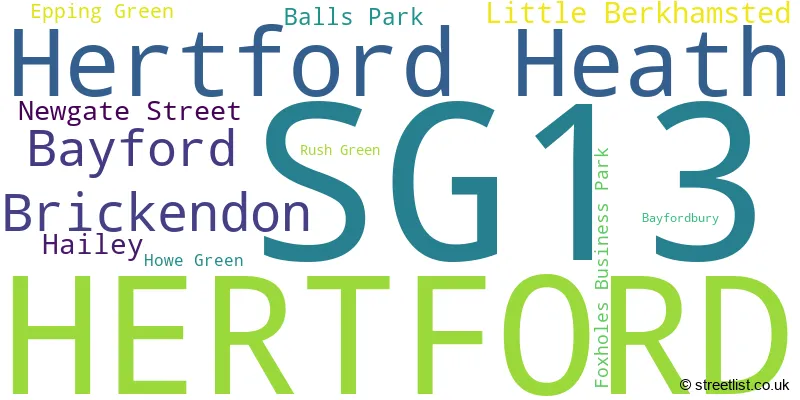 A word cloud for the SG13 postcode