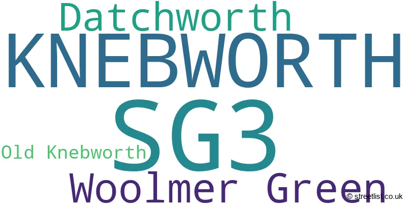 A word cloud for the SG3 postcode