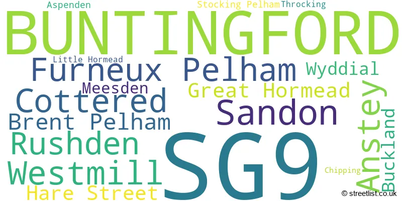 A word cloud for the SG9 postcode