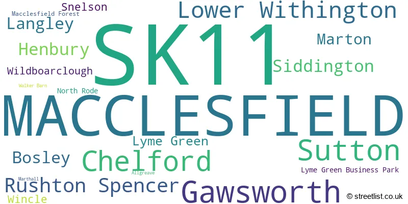 A word cloud for the SK11 postcode