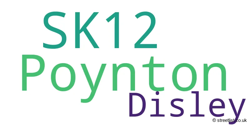 A word cloud for the SK12 postcode