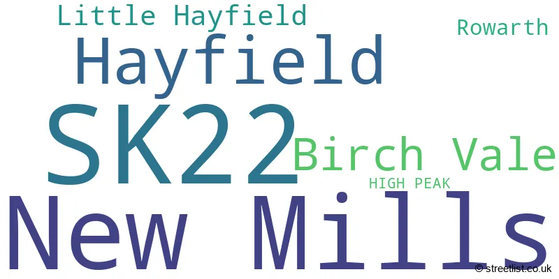 A word cloud for the SK22 postcode