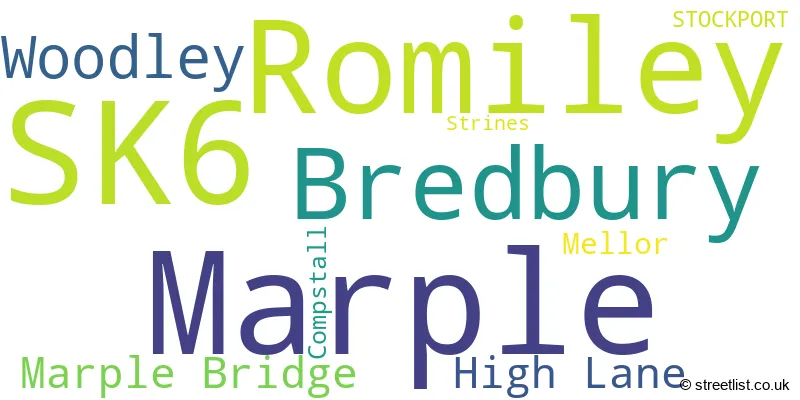 A word cloud for the SK6 postcode