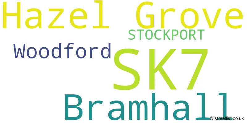 A word cloud for the SK7 postcode