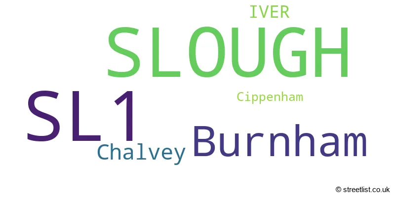 A word cloud for the SL1 postcode