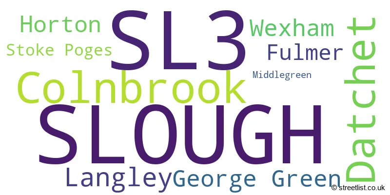 A word cloud for the SL3 postcode