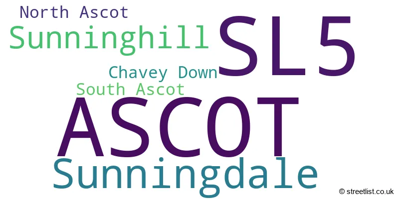 A word cloud for the SL5 postcode