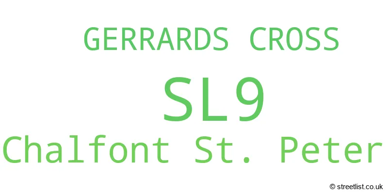 A word cloud for the SL9 postcode