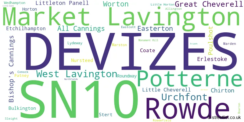 A word cloud for the SN10 postcode