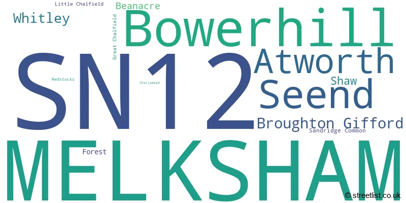 A word cloud for the SN12 postcode