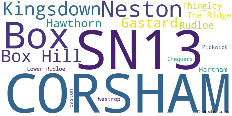 A word cloud for the SN13 postcode