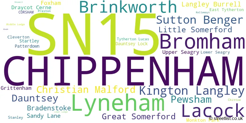 A word cloud for the SN15 postcode