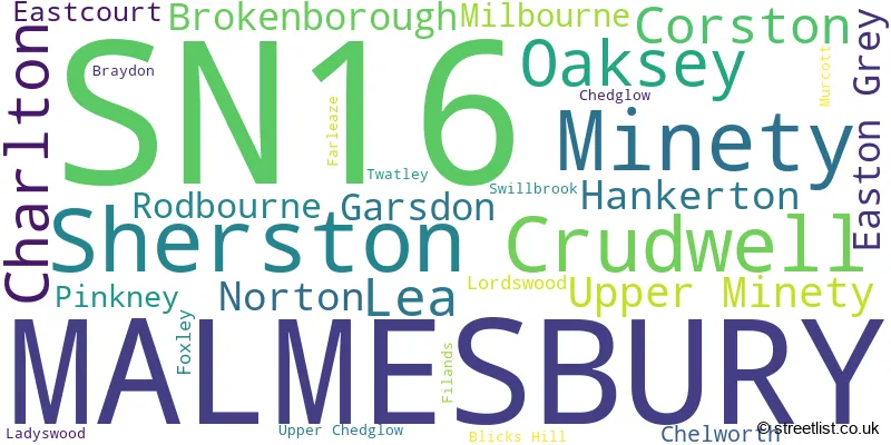 A word cloud for the SN16 postcode