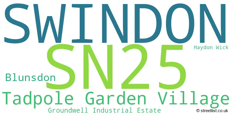 A word cloud for the SN25 postcode