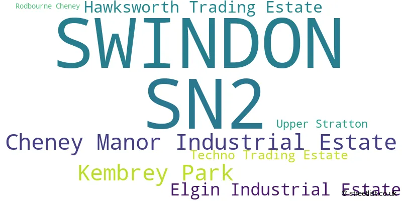 A word cloud for the SN2 postcode