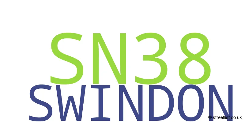 A word cloud for the SN38 postcode