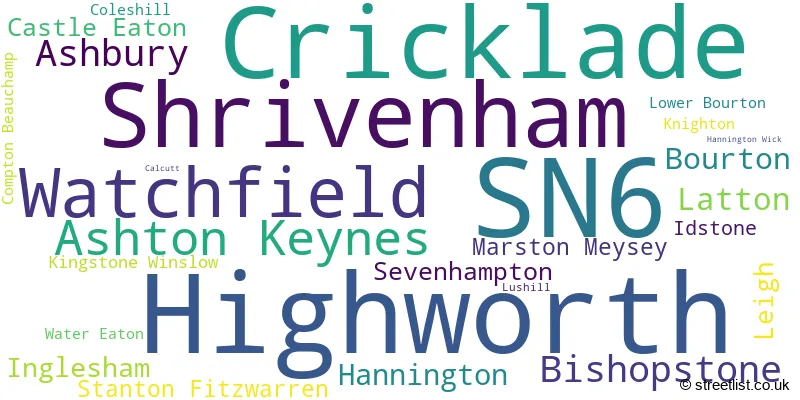 A word cloud for the SN6 postcode
