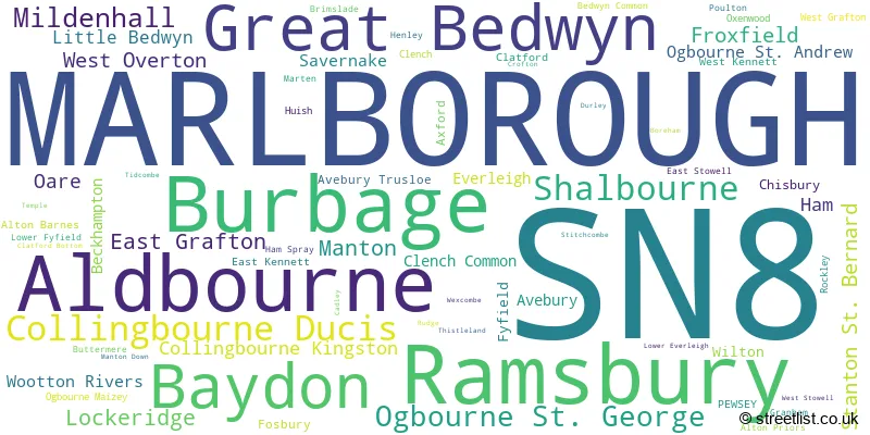 A word cloud for the SN8 postcode