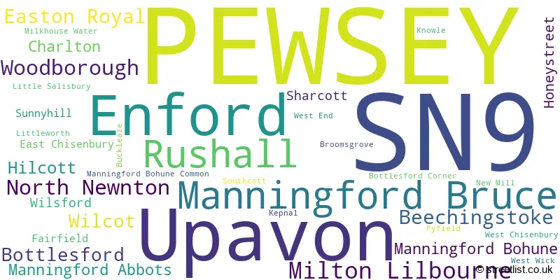 A word cloud for the SN9 postcode