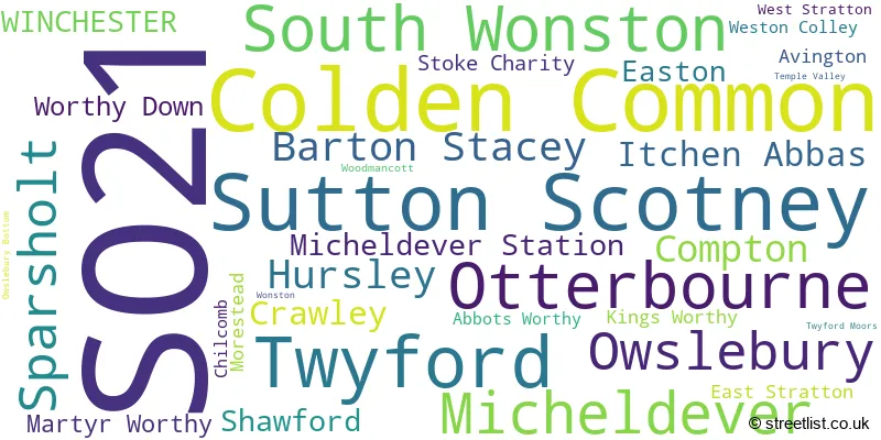 A word cloud for the SO21 postcode