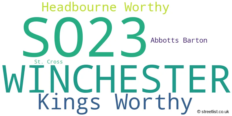 A word cloud for the SO23 postcode