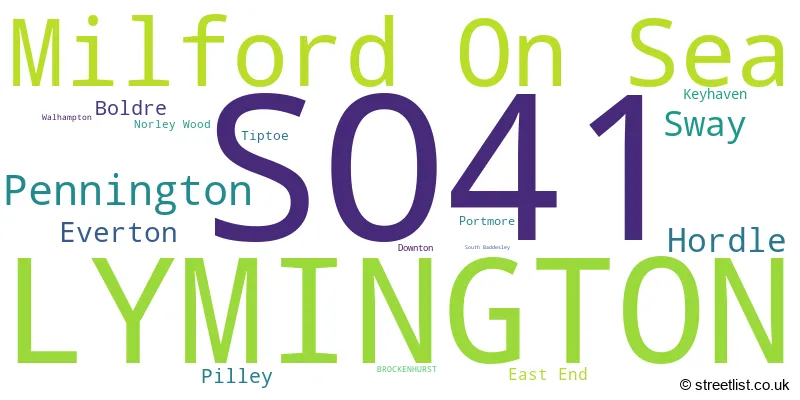 A word cloud for the SO41 postcode