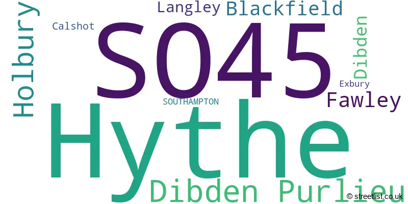 A word cloud for the SO45 postcode