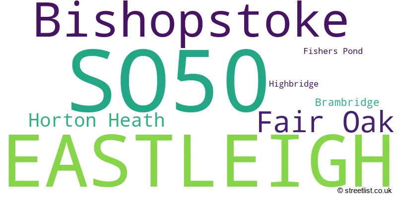 A word cloud for the SO50 postcode