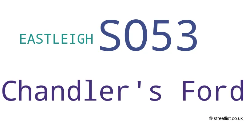 A word cloud for the SO53 postcode