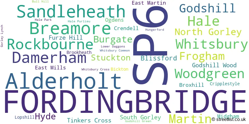 A word cloud for the SP6 postcode