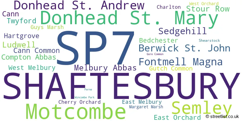 A word cloud for the SP7 postcode