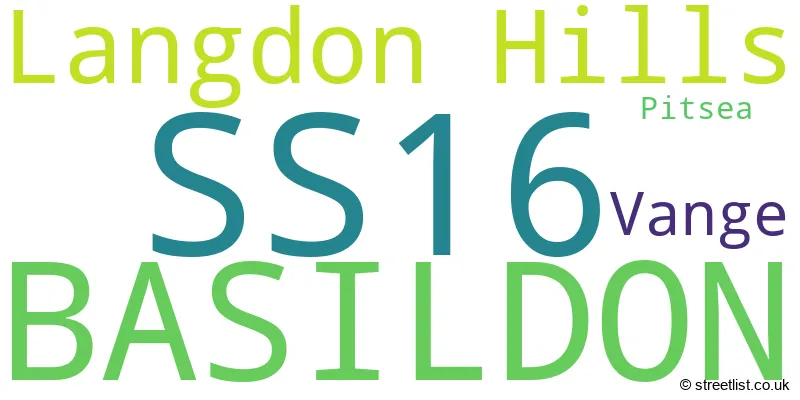 A word cloud for the SS16 postcode