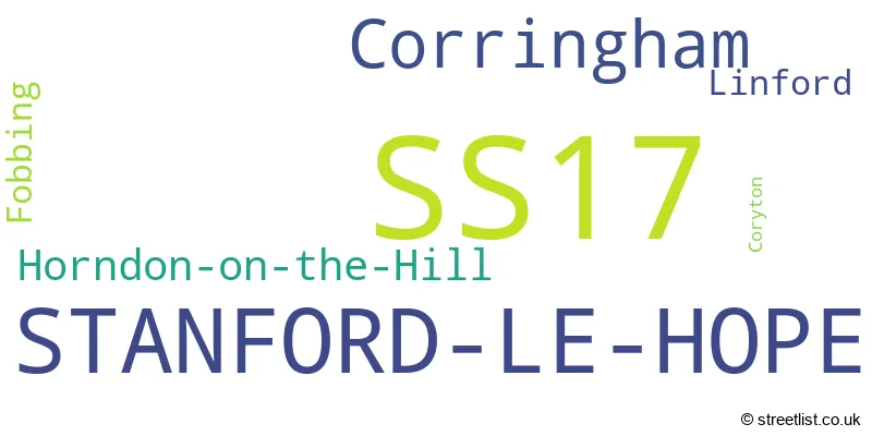 A word cloud for the SS17 postcode