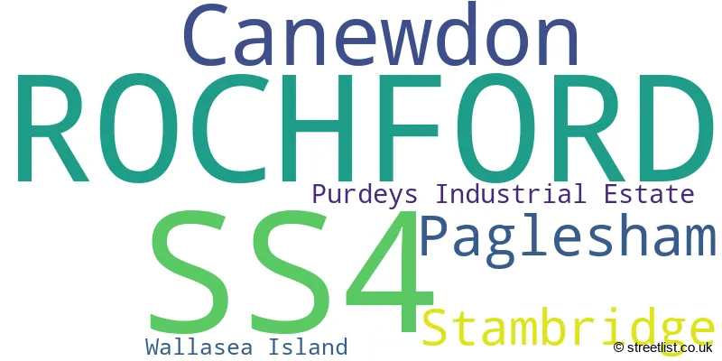 A word cloud for the SS4 postcode