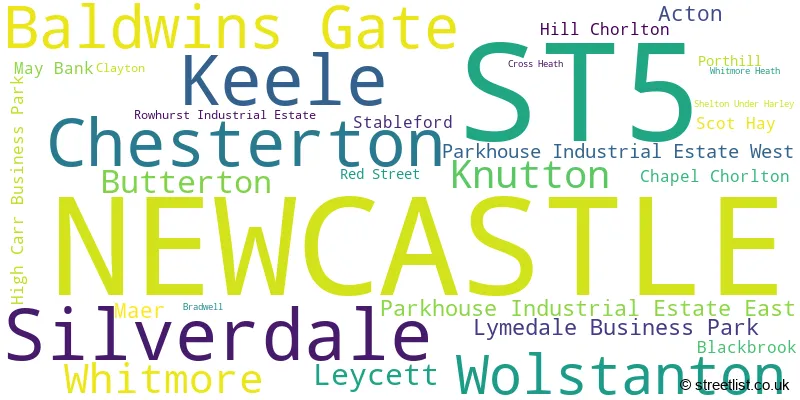 A word cloud for the ST5 postcode