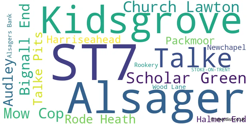 A word cloud for the ST7 postcode