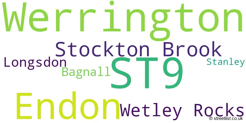 A word cloud for the ST9 postcode