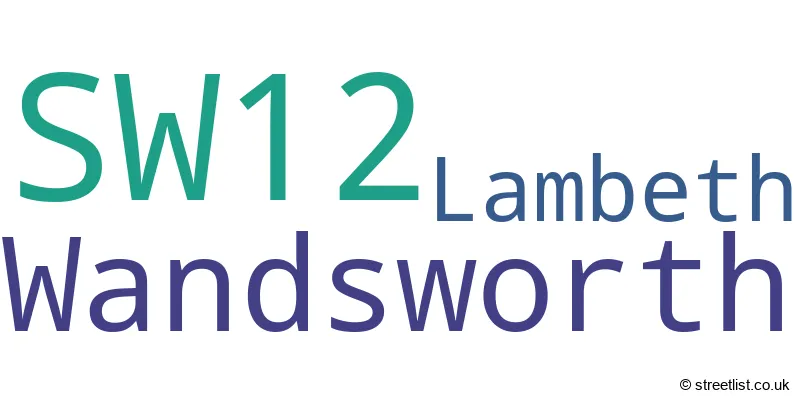 A word cloud for the SW12 postcode