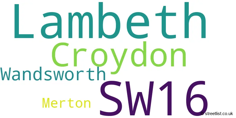 A word cloud for the SW16 postcode