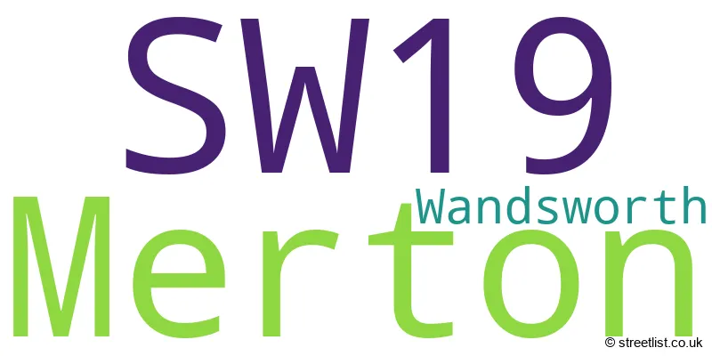 A word cloud for the SW19 postcode