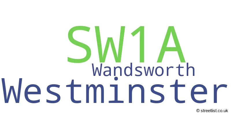 A word cloud for the SW1A postcode