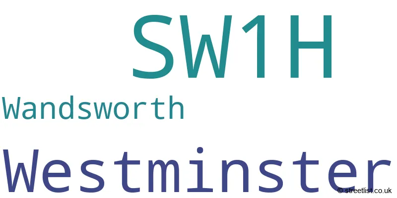 A word cloud for the SW1H postcode