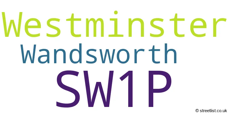 A word cloud for the SW1P postcode