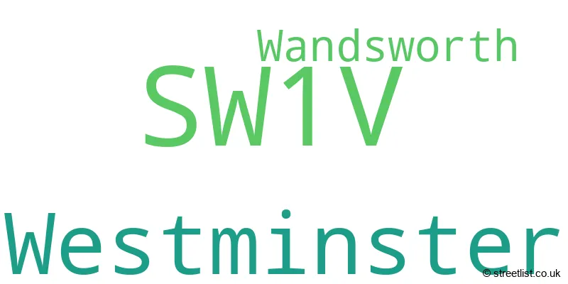 A word cloud for the SW1V postcode