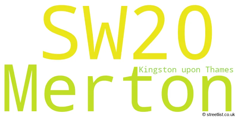 A word cloud for the SW20 postcode